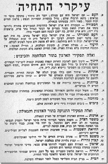 עיקרי התחיה